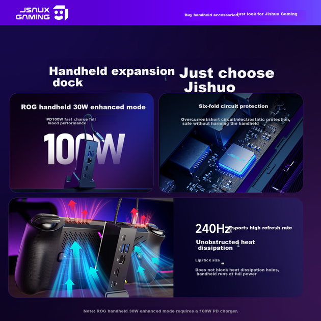 Док-станція JSAUX для Steam Deck/ROG Ally Black (HB0609B) - Фото 3 Док-станція JSAUX для Steam Deck/ROG Ally Black (HB0609B) - зображення 3
