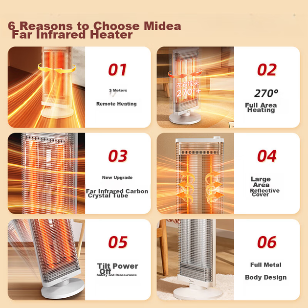 Инфракрасный обогреватель Midea HPT09C, 900 Вт - изображение 4