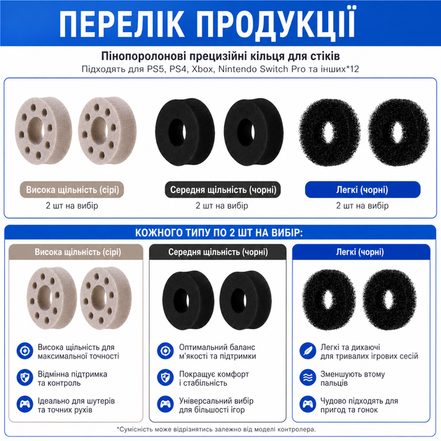 Кольца для стиков геймпада Precision Rings PS5 PS4 Xbox One 360 Series Switch Pro, 1 пара Hard Soft Easy Серые - изображение 10