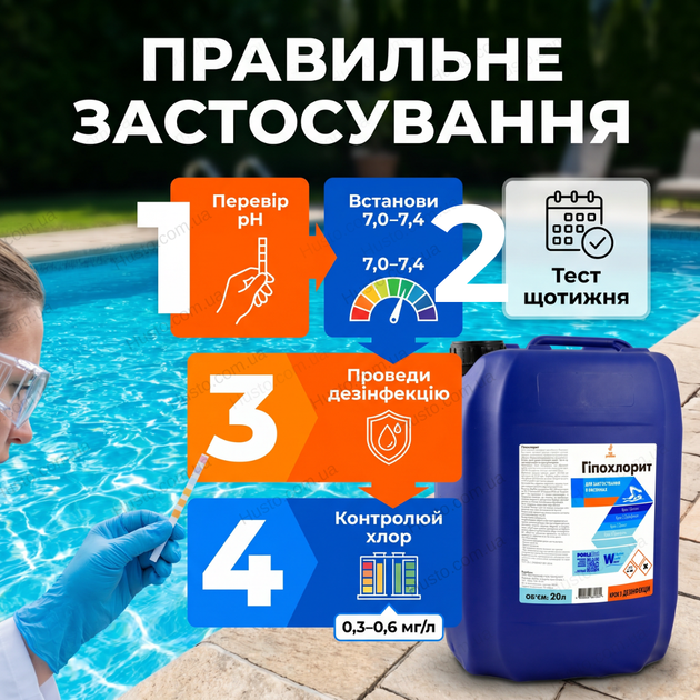 Рідкий хлор Water World Window 12% 20л пгіпохлорит натрію дезинфекція води басейну від бактерій грибів вірусів - зображення 7