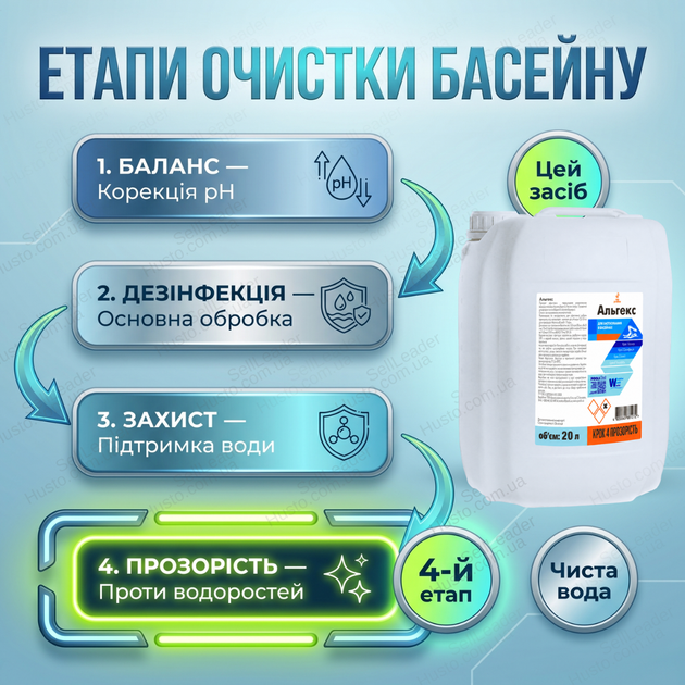 Альгекс Water World Window 20 л против зелени и водорослей в бассейне spa реагент чистота прозрачность воды - изображение 8