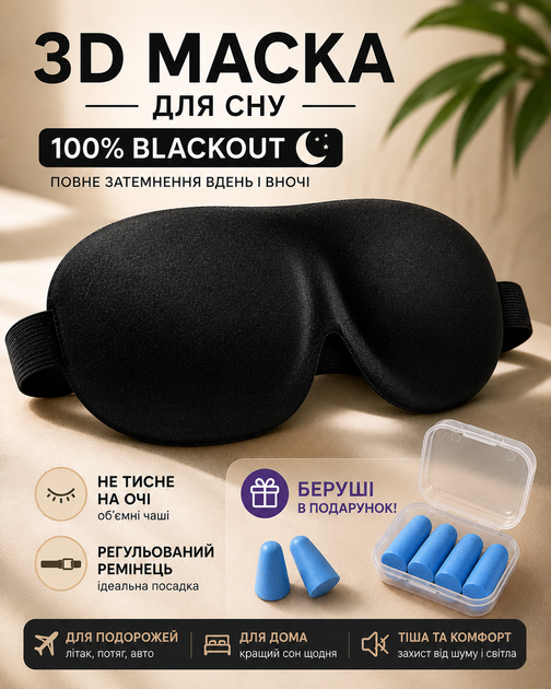 Маска для сна 3D анатомическая Blackout светонепроницаемая повязка на глаза черная дышащая мягкая объемная с мягкими 3D чашами для медитации и сна маска от света беруши в подарок - Фото 1 Маска для сна 3D анатомическая Blackout светонепроницаемая повязка на глаза черная дышащая мягкая объемная с мягкими 3D чашами для медитации и сна маска от света беруши в подарок - изображение 1