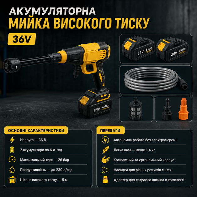 Аккумуляторная ручная мойка высокого давления 36V 6Ah с 2 АКБ 26 бар 230 л/ч шланг 5 м насадки для мойки авто и техники - изображение 3