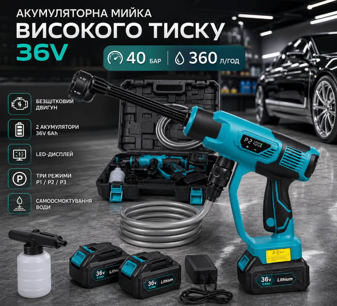 Акумуляторна мийка високого тиску 36V 6Ah з 2 АКБ 40 бар 360 л/год шланг 5 м безщітковий двигун кейс - Фото 2 Акумуляторна мийка високого тиску 36V 6Ah з 2 АКБ 40 бар 360 л/год шланг 5 м безщітковий двигун кейс - зображення 2