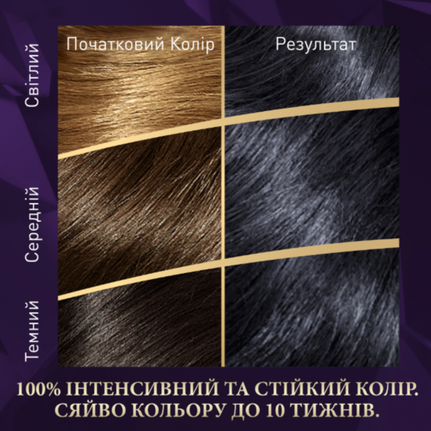 Крем-фарба для волосся Wella Color Perfect 2/8 синяво-чорний 135 мл 8260 - изображение 3