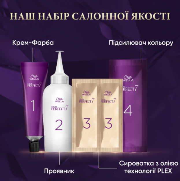 Крем-фарба для волосся Wella Color Perfect 2/8 синяво-чорний 135 мл 8260 - изображение 4