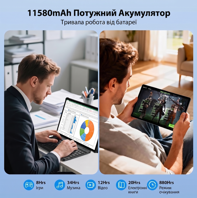 Планшет 13" 2K PIXPEAK M196 -EEA 12+24/512Gb 4G 2-SIM 8 ядер Android 15 11580 mAh Серй (102186033) - изображение 6