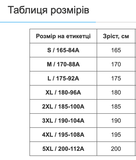 Шорты мужские компрессионные короткие тайтсы для спорта и тренировок Rigoger 1252133 размер M (170см) Black - изображение 8
