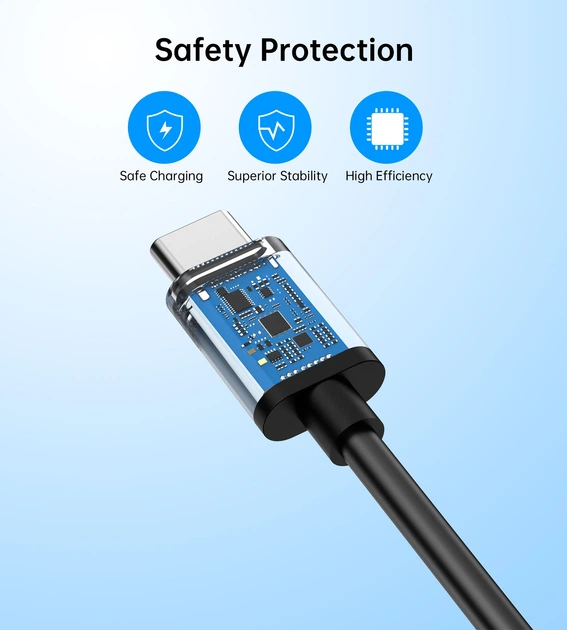 Кабель Choetech PowerSync USB-C to USB-C 2.0 3A 1m Black (CC0002) - Фото 6 Кабель Choetech PowerSync USB-C to USB-C 2.0 3A 1m Black (CC0002) - изображение 6