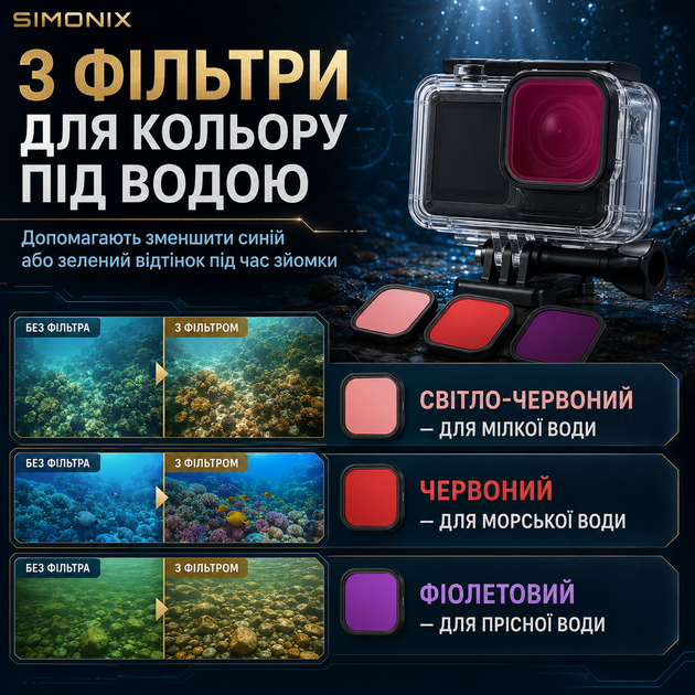 Підводний бокс FitStill 50M+ для DJI Osmo Action 5 Pro/4/3 водонепроникний кейс - Фото 4 Підводний бокс FitStill 50M+ для DJI Osmo Action 5 Pro/4/3 водонепроникний кейс - зображення 4