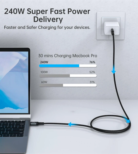 Кабель Choetech HyperLink Cable USB-C to USB-C 40Gbps 240W 8K@60Hz 2m Black (XCC-1042-GY) - Фото 4 Кабель Choetech HyperLink Cable USB-C to USB-C 40Gbps 240W 8K@60Hz 2m Black (XCC-1042-GY) - зображення 4