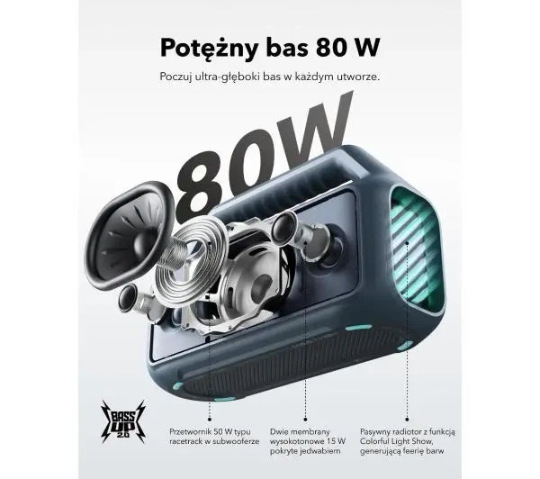 Bluetooth динамік Soundcore Boom 2 80W Синій - изображение 3