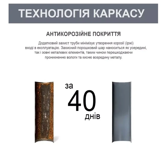 Каркасный бассейн Intex 26718-0,366 х 122 см (чаша, каркас) - изображение 9