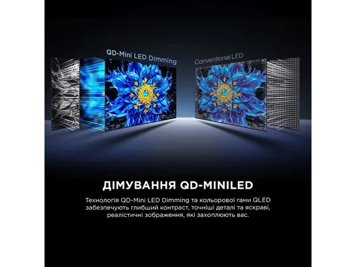 Телевізор TCL 55P8L - изображение 14