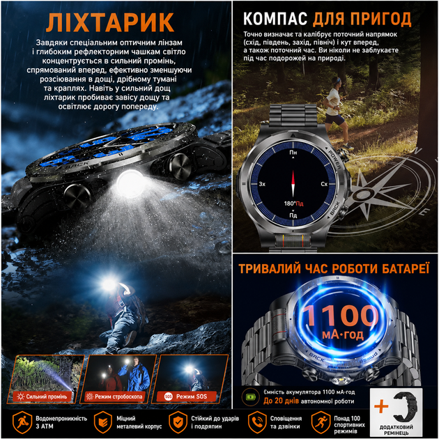 Военные тактический смарт часы AMOLED 1100mAh с компасом Bluetooth звонки пульс 3ATM, спортивный для Android iPhone - Фото 2 Военные тактический смарт часы AMOLED 1100mAh с компасом Bluetooth звонки пульс 3ATM, спортивный для Android iPhone - изображение 2