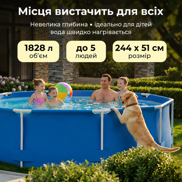 Каркасний басейн Intex круглий 244×51 см, 1828 л, сімейний басейн для дітей та дорослих, для дачі, будинку, саду, подвір'я, від 6 років, міцний тришаровий ПВХ, швидке наповнення, просте встановлення, для купання, водних ігор та літнього відпочинку - зображення 3