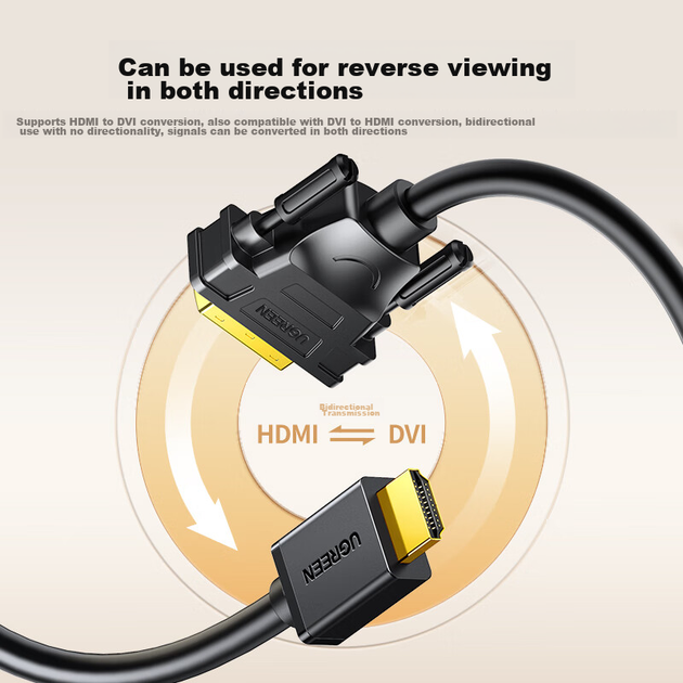 Переходник Ugreen HD106 HDMI - DVI двунаправленный 15 м (10166) - изображение 7