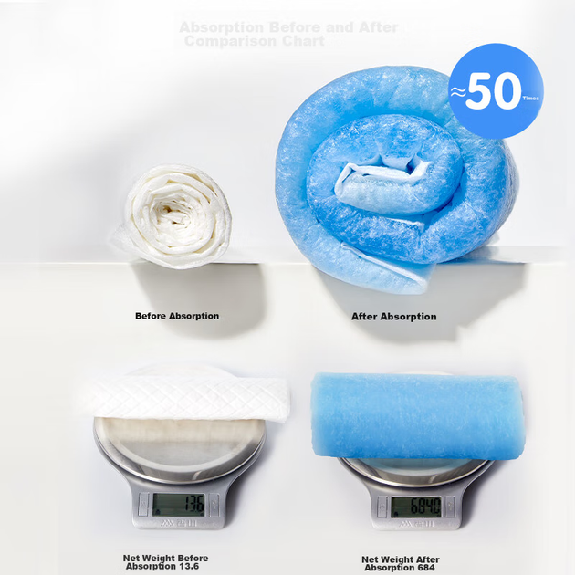 Пеленки одноразовые Ankexin для новорожденных 33x45 см, 100 шт, впитывающие - изображение 11