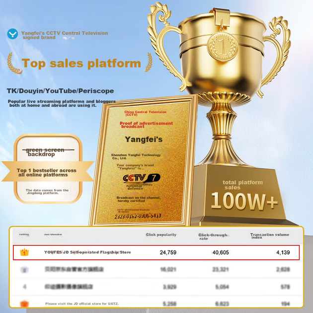 Профессиональный фон для прямых трансляций YOUFES YC8Pro с зеленым экраном и функцией хромакея, плотный, однотонный зеленый, для кино- и фотосъемки, портативный фон для видеосъемки и записи видео в TikTok, 3*4 метра. - изображение 5