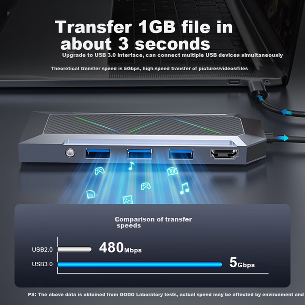 Док-станція GODO Type-C на HDMI, USB 3.0, Thunderbolt 4 - зображення 7