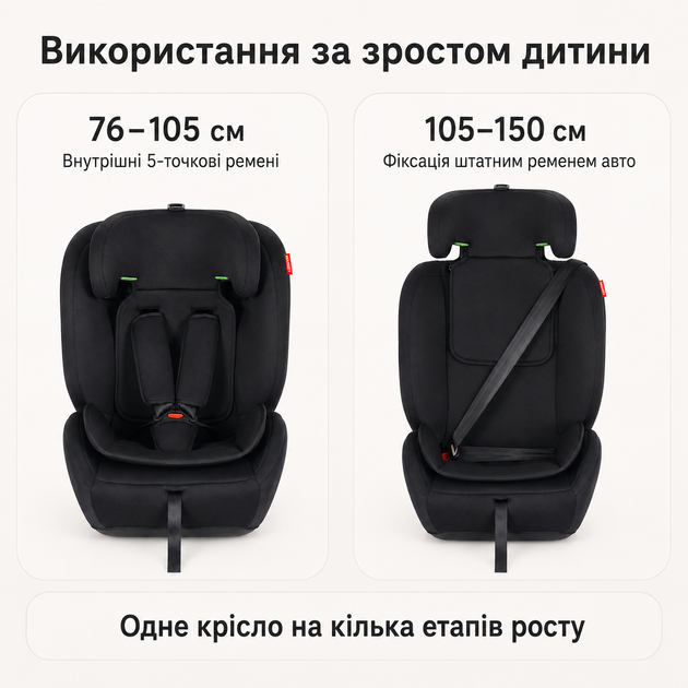 Детское автокресло Hanert Vento i-Size Full Black 76–150 см 9–36 кг со штатным ремнем, 15 положениями подголовника, 5-точечный - Фото 3 Детское автокресло Hanert Vento i-Size Full Black 76–150 см 9–36 кг со штатным ремнем, 15 положениями подголовника, 5-точечный - изображение 3