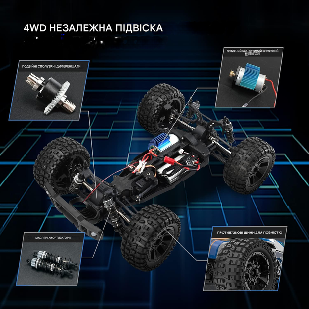 Високошвидкісний автомобіль на дистанційному управлінні зі світлодіодними вогнями, 48+ км/год Holyton 1:10 Б/У - изображение 3