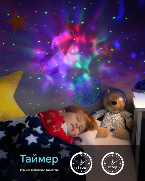 Проектор Kaishengyuan Astronaut Galaxy, проектор зі зоряним нічником для дітей та дорослих з таймером та пультом ДК - Б/У - зображення 3