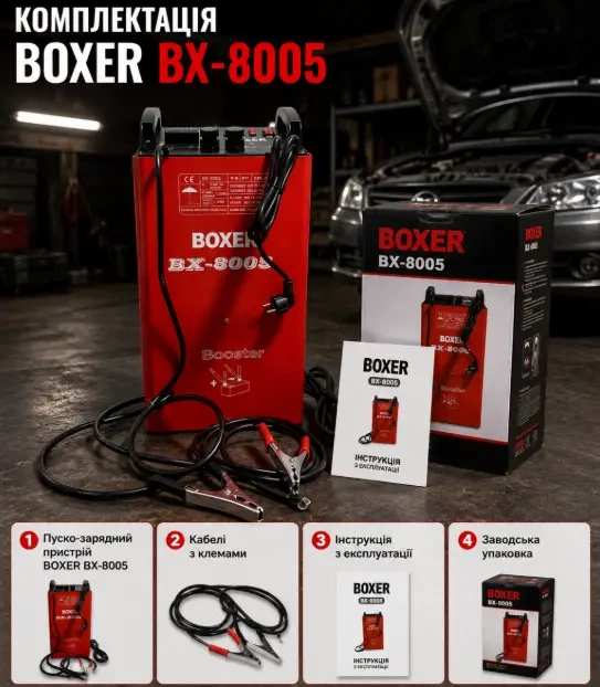 Пуско-зарядний пристрій Boxer BX-8005 12/24 В 750 А для автомобільного акумулятора 60–900 Аг, імпульсний бустер із дисплеєм, автоматичний зарядний блок для запуску двигуна - зображення 2