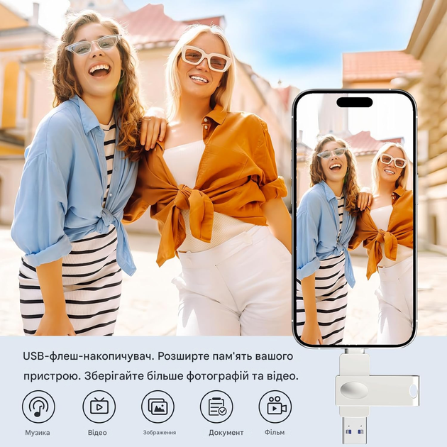 USB-флешка Nanopell 128 ГБ з автономним адаптером Type-C - изображение 2