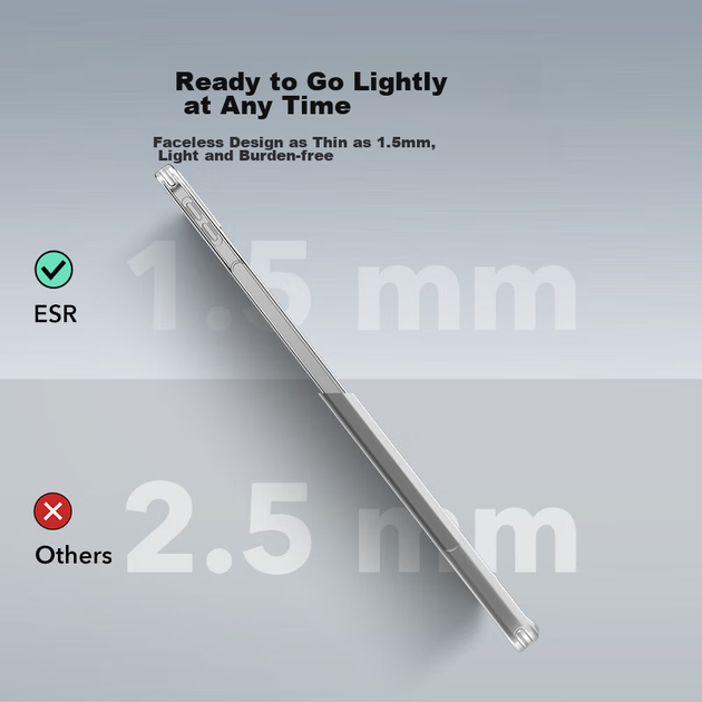 Чехол для планшета Apple iPad mini 7/6 ESR Transparent - изображение 6