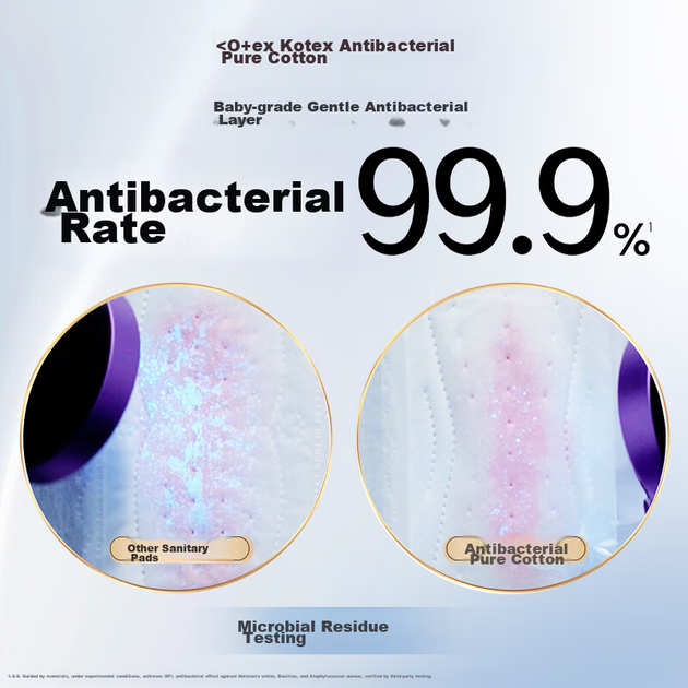 Антибактеріальні гігієнічні прокладки Kotex Pure Cotton Sunny Dry 240 мм 56 шт. денного використання тонкі літні - изображение 2