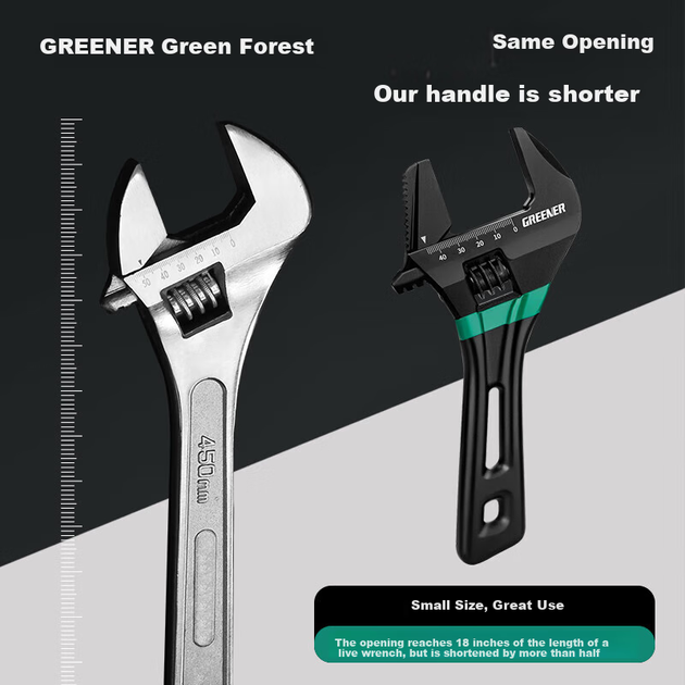 Розвідний ключ GREENER із широким ротом, розвідний ключ із короткою ручкою, спеціальний для ванної кімнати у вузькому просторі, чорнений із зубцями, 8 дюймів - зображення 5