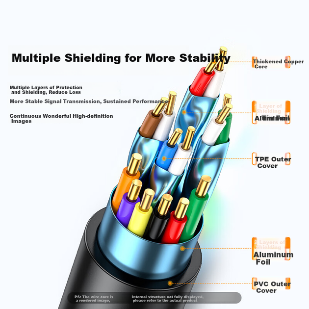 Кабель-переходник SAMZHE SHV30 HDMI–VGA 3 м - изображение 8