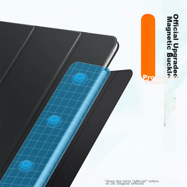 Чохол для iPad Pro 11 дюймів 2020/2021/2022 магнітний двосторонній протиударний, чорний - Фото 5 Чохол для iPad Pro 11 дюймів 2020/2021/2022 магнітний двосторонній протиударний, чорний - зображення 5