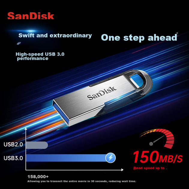USB-флеш-накопичувач SanDisk CZ73 на 32 ГБ, безпечне шифрування, відновлення даних, для навчання, офісної роботи та торгів, компактний та портативний, кріплення в автомобіль, металевий флеш-накопичувач - изображение 4
