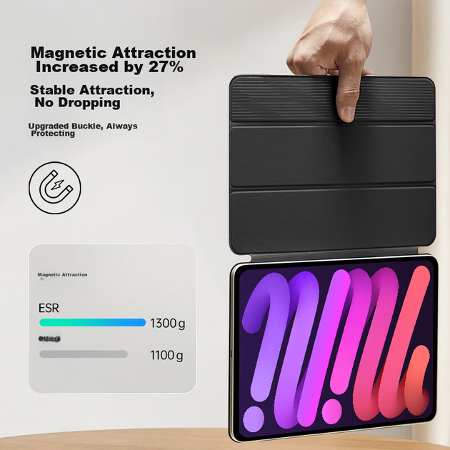 Чехол ESR для iPad Mini 7/6 8.3 дюйма магнитный двусторонний с функцией сна, тонкий - изображение 5