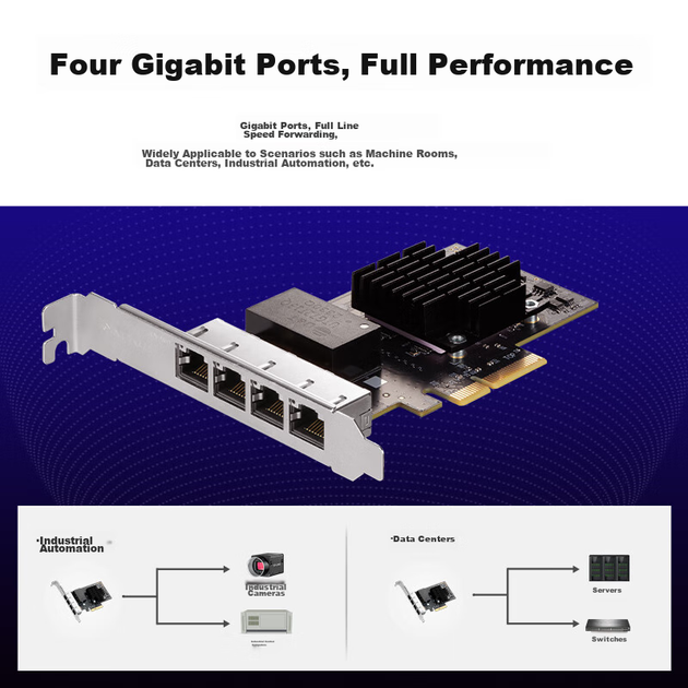 TP-LINK Четырехпортовая гигабитная сетевая карта PCI-E, внутренняя проводная сетевая карта для настольного компьютера, независимая сетевая карта для сервера, гигабитная сетевая карта Ethernet с портом расширения RJ45 NG324 - Фото 5 TP-LINK Четырехпортовая гигабитная сетевая карта PCI-E, внутренняя проводная сетевая карта для настольного компьютера, независимая сетевая карта для сервера, гигабитная сетевая карта Ethernet с портом расширения RJ45 NG324 - изображение 5