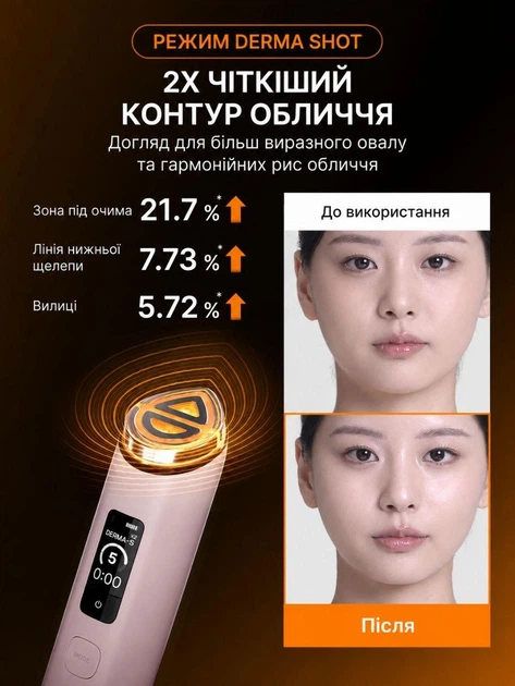 Medicube AGE-R Booster Pro X2 флагманский косметологический прибор для профессионального ухода за кожей в домашних условиях - Фото 9 Medicube AGE-R Booster Pro X2 флагманский косметологический прибор для профессионального ухода за кожей в домашних условиях - изображение 9