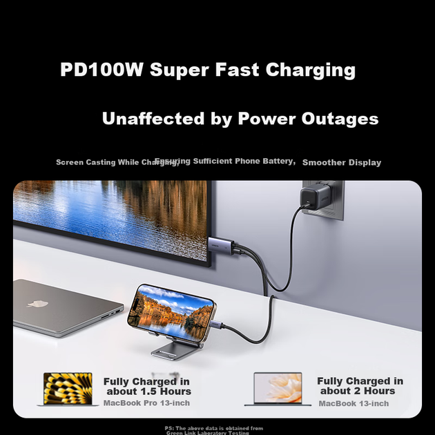 Кабель-адаптер UGREEN Type-C - HDMI 4K 60 Гц з живленням PD для Switch, ноутбука та монітора, 2 м - зображення 4