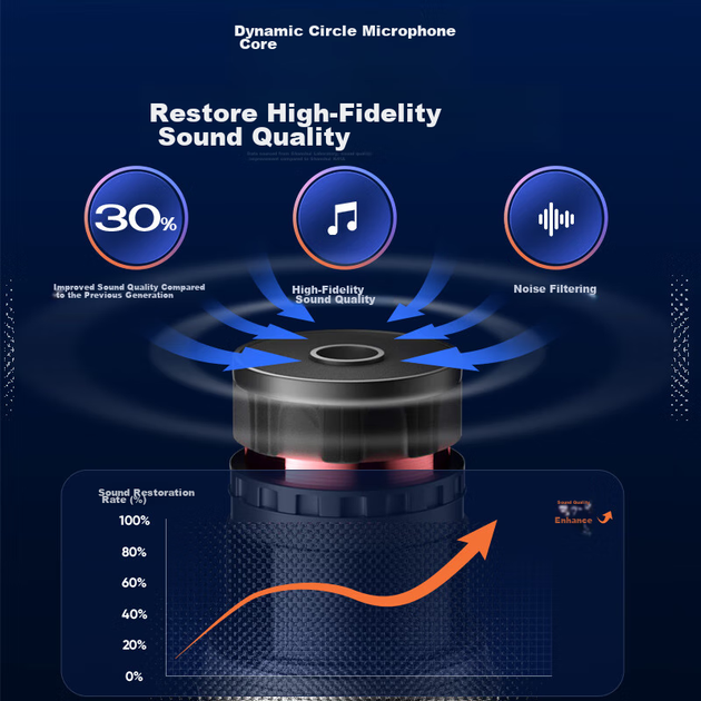 Микрофон SANSUI K39 беспроводной для караоке и выступлений - изображение 4