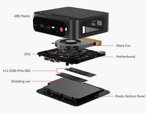 Неттоп Beelink SER5 MAX, Black, Ryzen 7 6800H, 32Gb, 500Gb, 680M, Win11P - изображение 2
