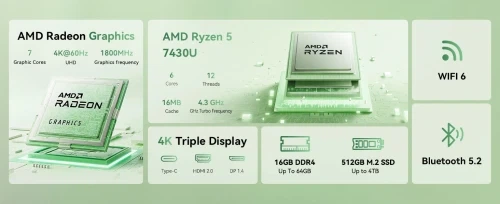 Неттоп ACEMAGIC E3B, Black, R5 7430U, 16Gb, 512Gb, Vega 7, Win11P - Фото 3 Неттоп ACEMAGIC E3B, Black, R5 7430U, 16Gb, 512Gb, Vega 7, Win11P - изображение 3