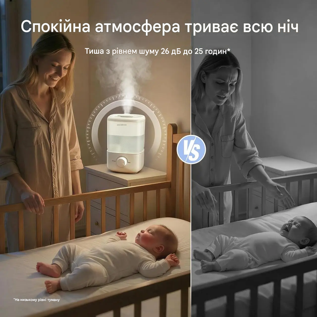 Зволожувач повітря ультразвуковий Levoit LUH-A251-WEU Classic 160 Top-Fill Cool Mist Humidifier - изображение 3