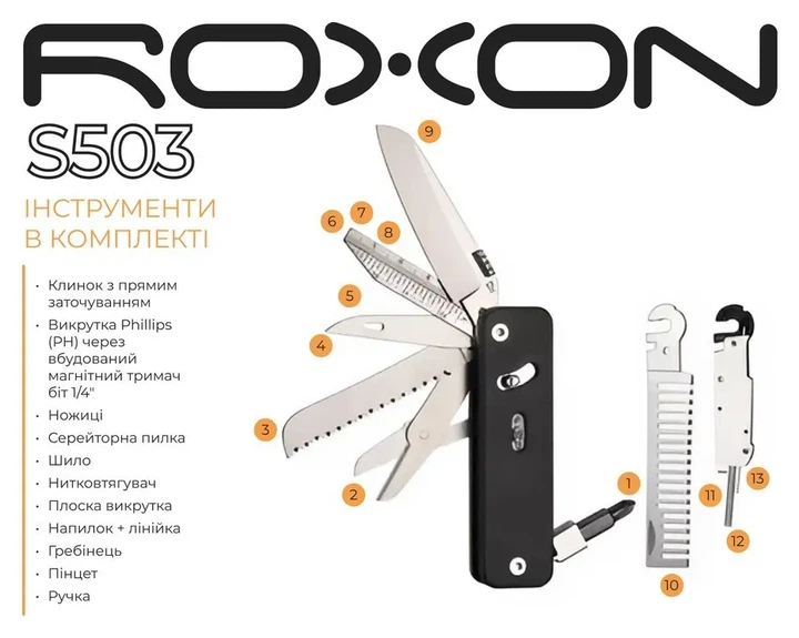 Мультитул Roxon Flex Companion S503G зелений (FNR_S503Ggr) - изображение 15