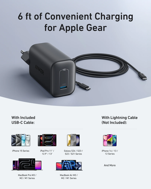 Зарядное устройство Anker Nano Charger 100W с кабелем White - изображение 5