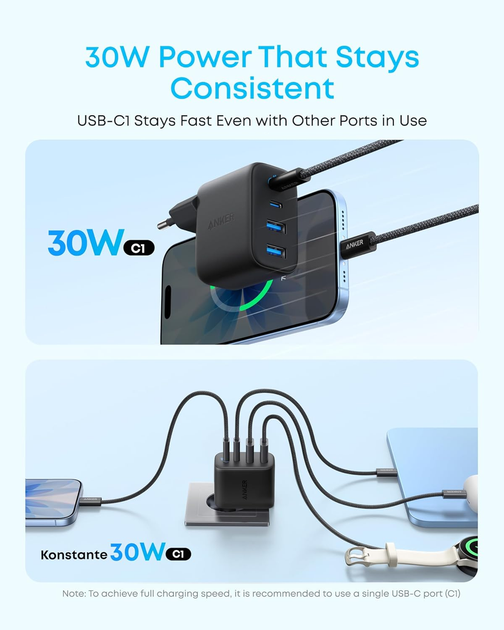 Зарядное устройство Anker Zolo 50W 4-Ports Black - изображение 3