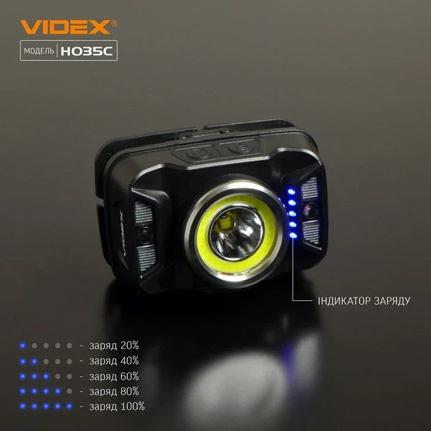 Налобный светодиодный фонарик VIDEX VLF-H035C 410Lm 5000K - Фото 7 Налобный светодиодный фонарик VIDEX VLF-H035C 410Lm 5000K - изображение 7