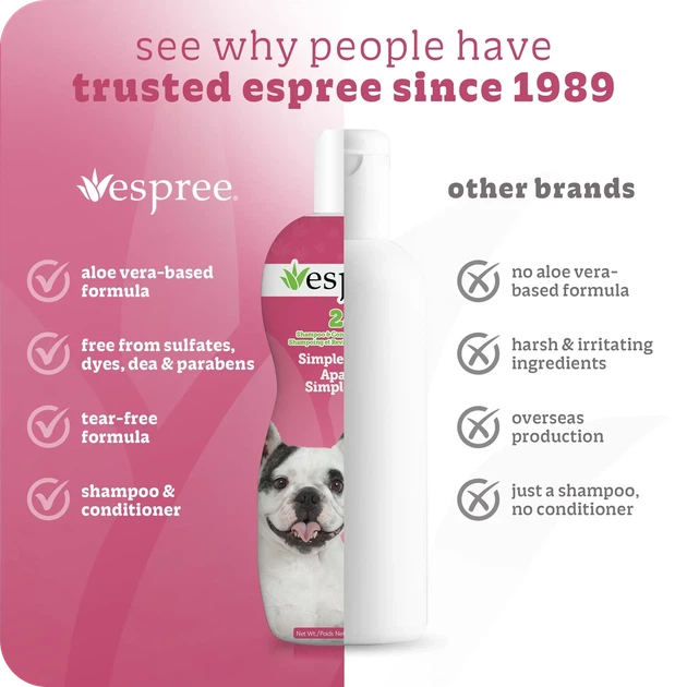 Шампунь-кондиционер для собак с чувствительной кожей Espree Simple Soothe Dog Shampoo&Conditioner with Baking Soda 2in1 591мл - изображение 3