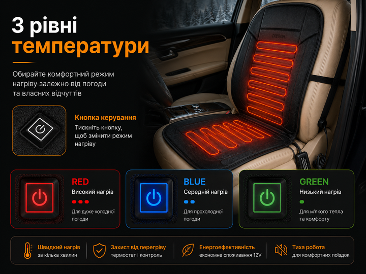 Автомобільна накидка на сидіння з підігрівом OLYDON XTW-01 2nd Generation 12 В з термостатом - изображение 4