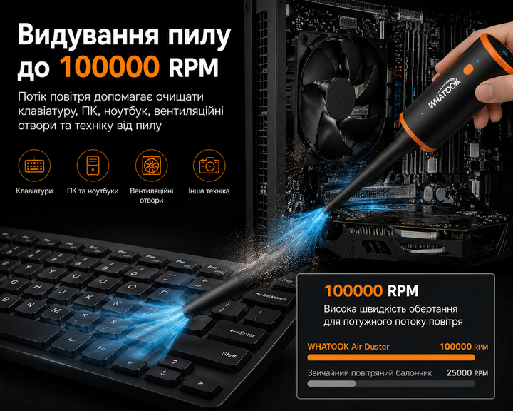 Повітродувка пилосос WHATOOK Air Duster 3в1 акумуляторна 100000 RPM - изображение 4